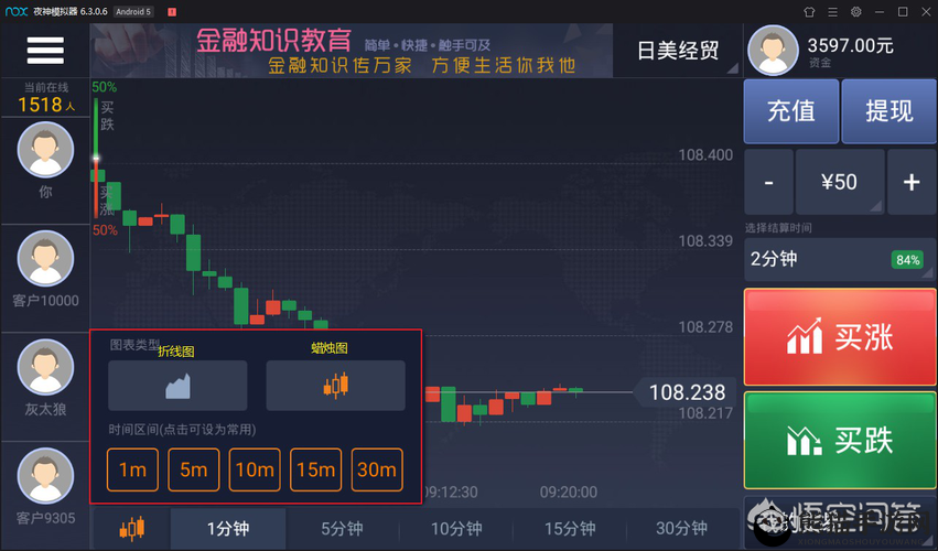 点金猎人断网流深度解析，揭秘BOSS战速通与高效推图实战攻略