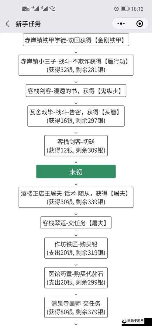 模拟江湖新手村深度玩法攻略及如何实现完美开局全面介绍