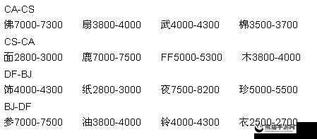 模拟江湖深度跑商攻略，掌握跑商技巧与高效路线选择策略